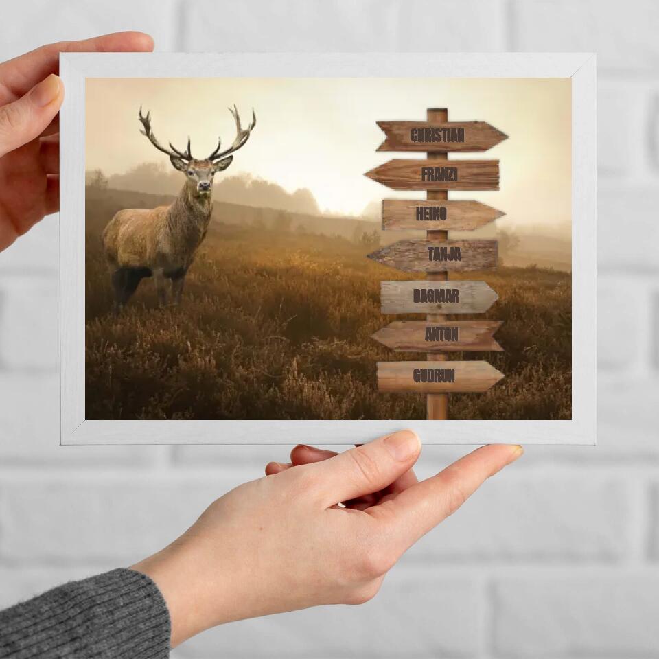 Personalisiertes Poster - Familien Wegweiser No. 1