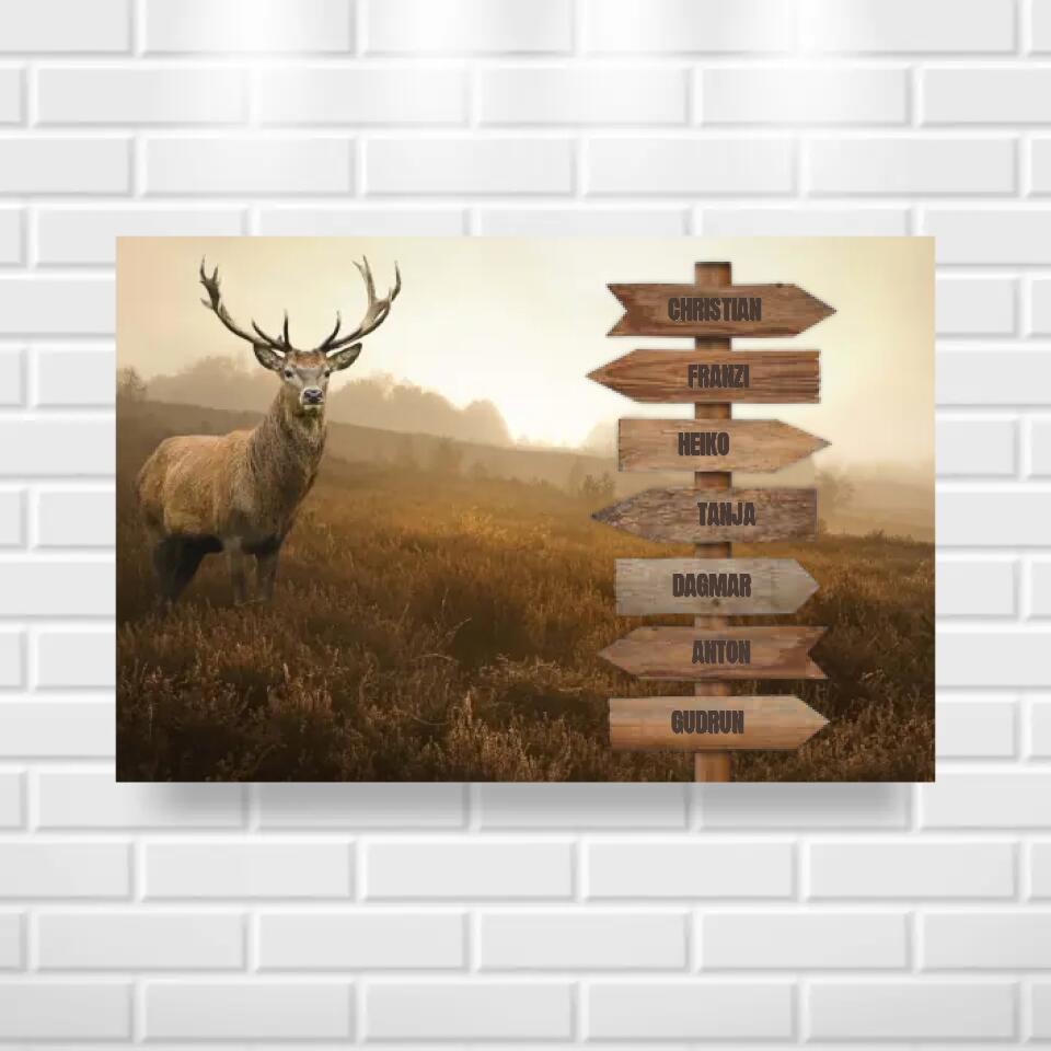 Personalisierte Leinwand - Familien Wegweiser No. 1