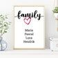 Personalisiertes Poster - Family No. 1