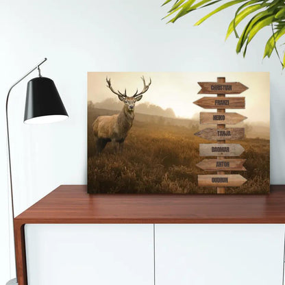 Personalisierte Leinwand - Familien Wegweiser No. 1